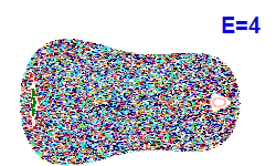 Poincaré section A=1, E=4